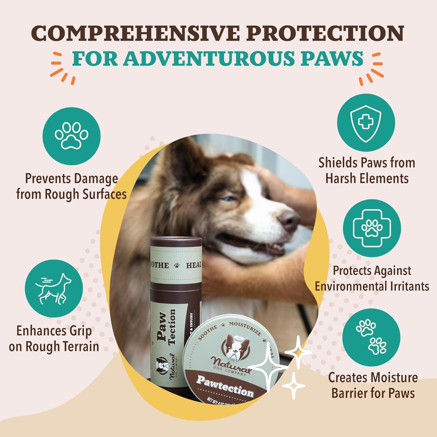 Pawtection Dog Paw Wax – Dog Paw Protection for Hot Pavement, Sand, Asphalt & Trails, Waxy Barrier Balm for Summer Walks, Hiking & Beach Days, Non-Toxic, and Lick Safe, 1 Oz Tin