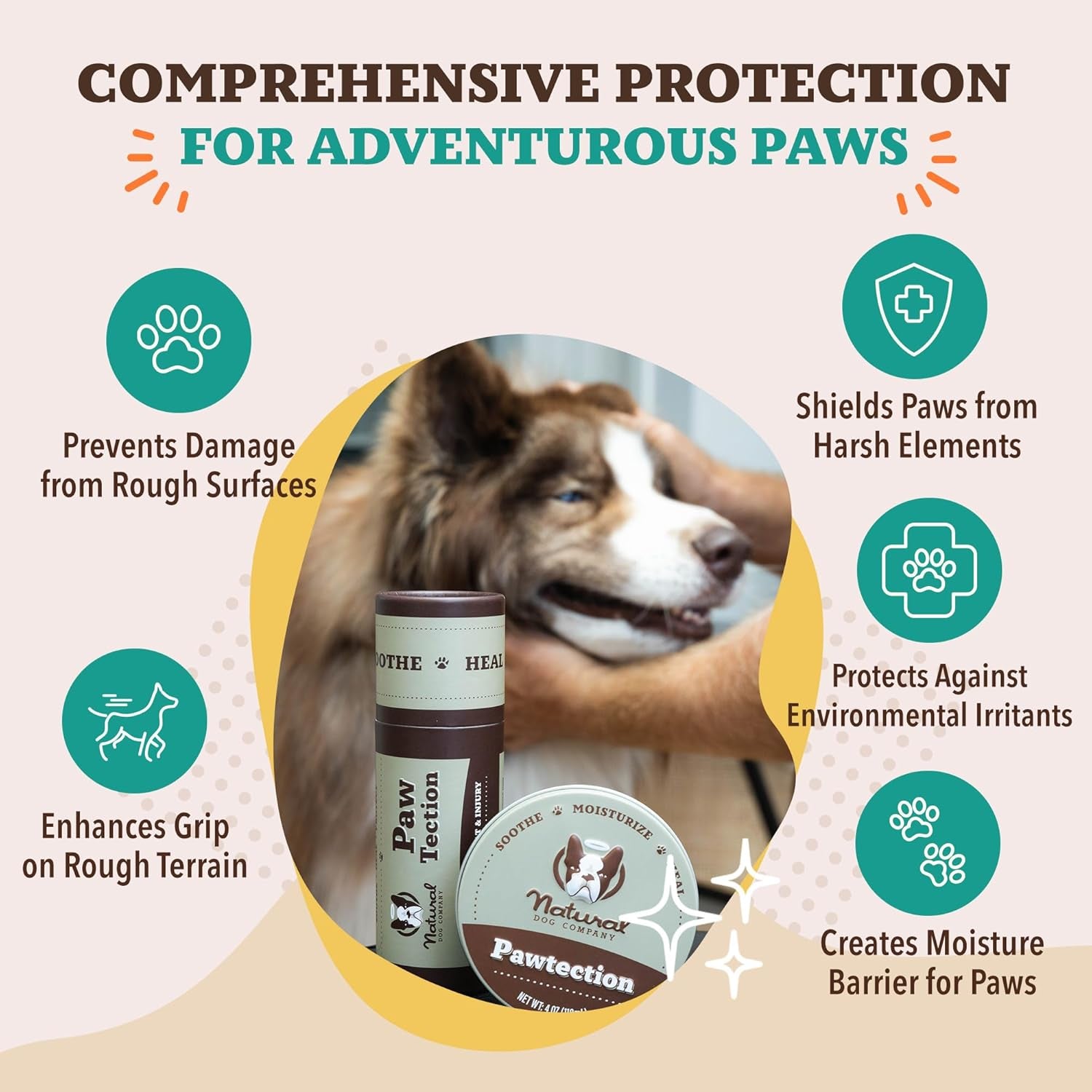 Pawtection Dog Paw Wax – Dog Paw Protection for Hot Pavement, Sand, Asphalt & Trails, Waxy Barrier Balm for Summer Walks, Hiking & Beach Days, Non-Toxic, and Lick Safe, 1 Oz Tin