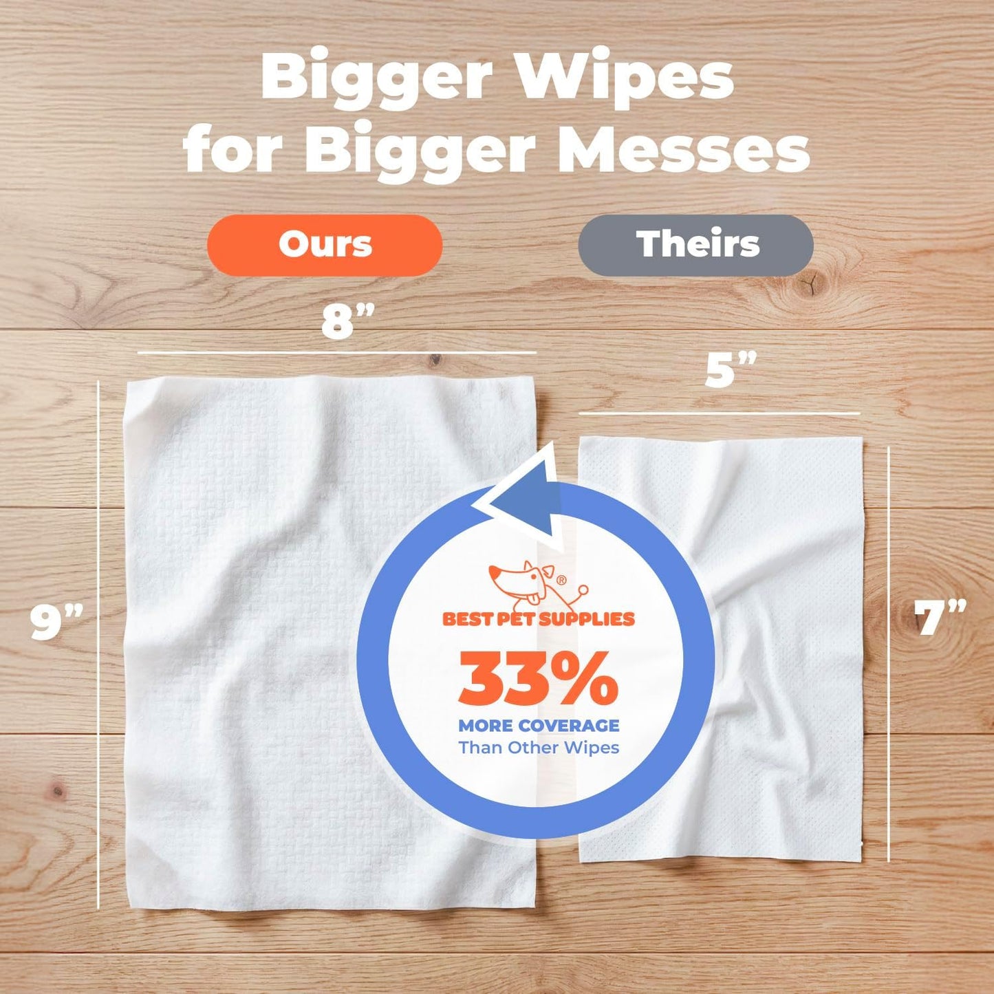 8" X 9" Large Dog Wipes - Cleaning and Deodorizing for Paws and Coat - Gentle Formula with Coconut Vitamin E for Puppies and Cats - 100 Count