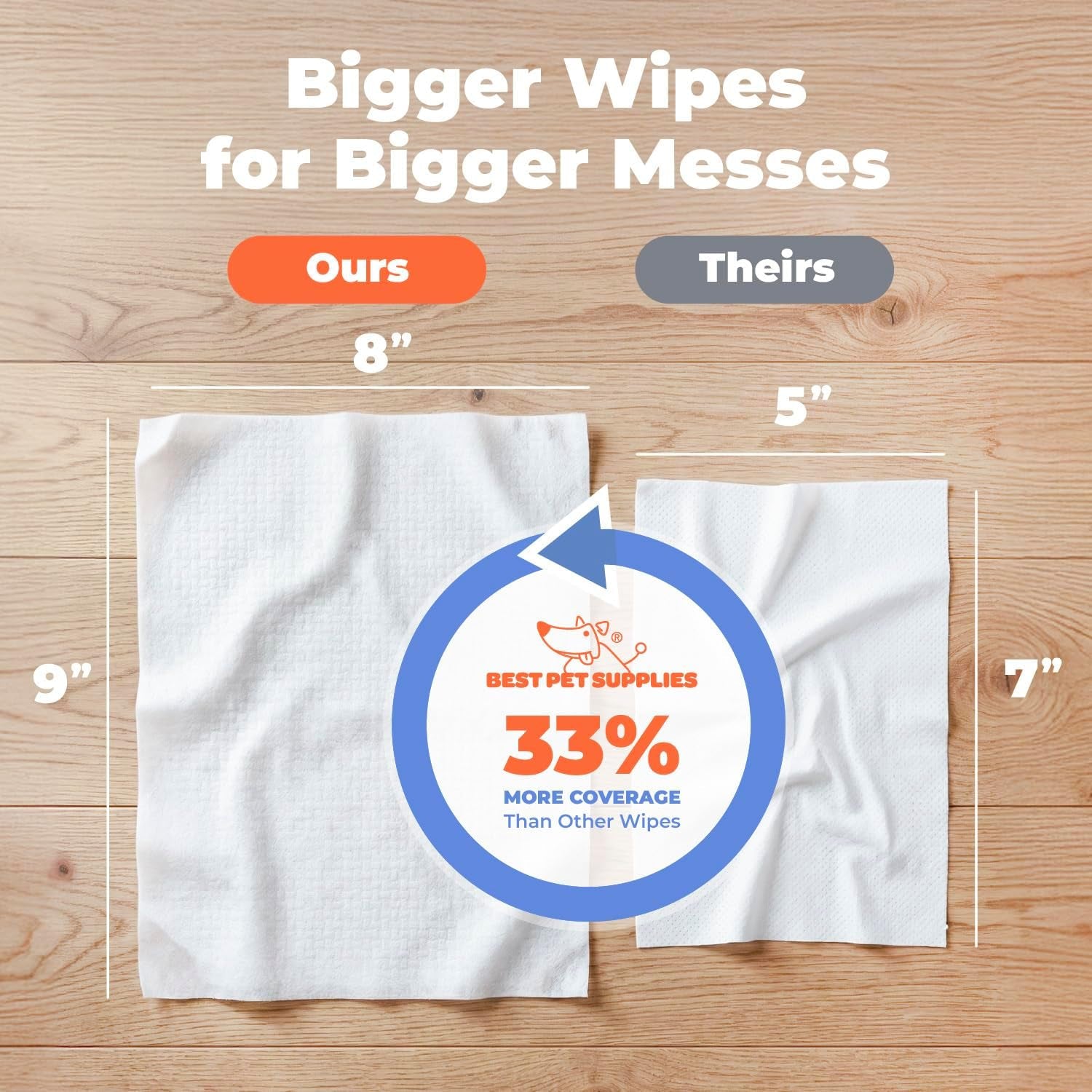8" X 9" Large Dog Wipes - Cleaning and Deodorizing for Paws and Coat - Gentle Formula with Coconut Vitamin E for Puppies and Cats - 100 Count